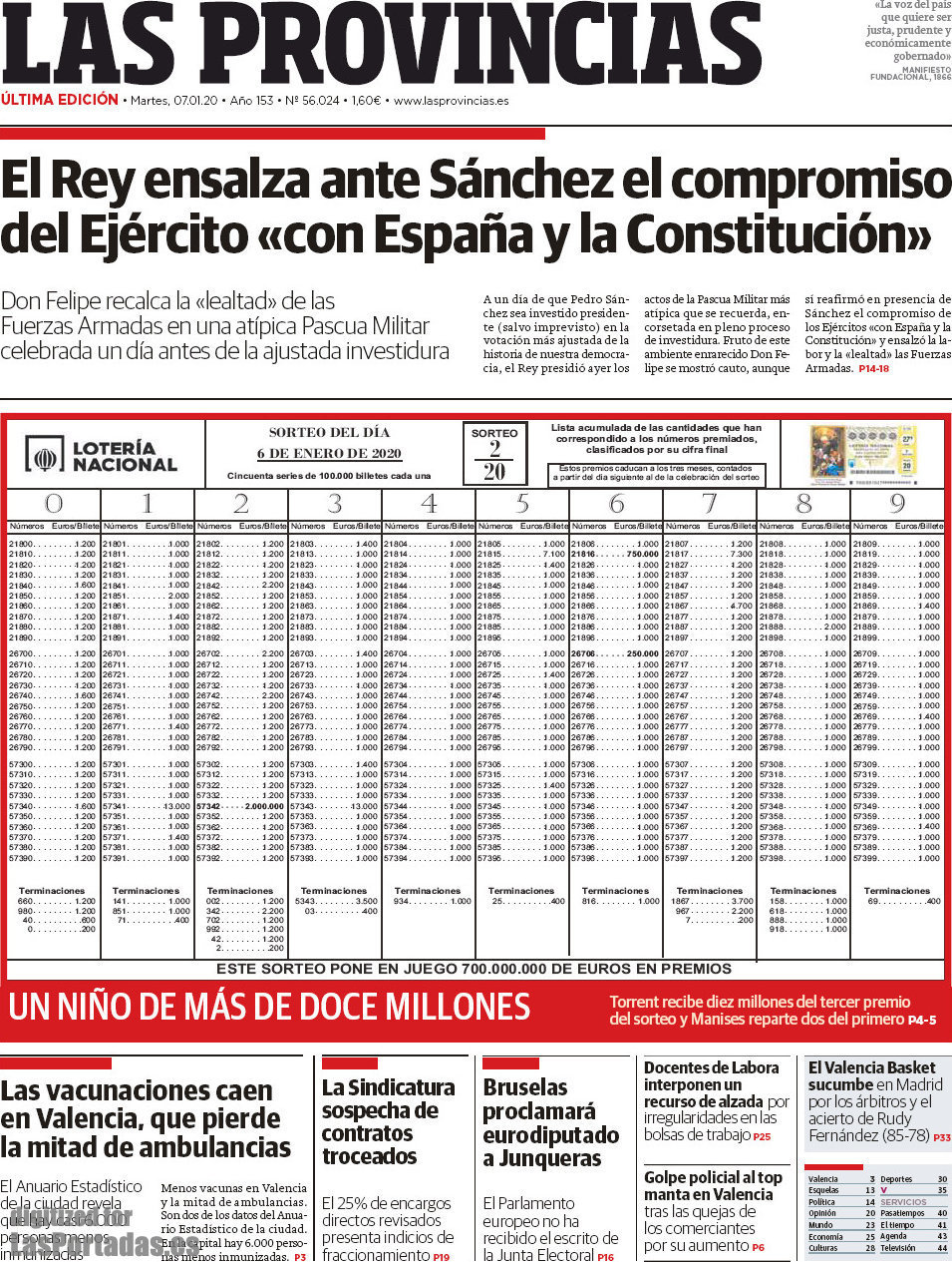 Las Provincias