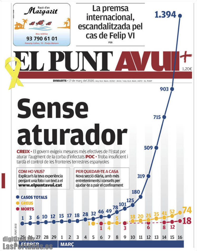 El Punt