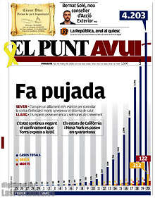 Periodico El Punt