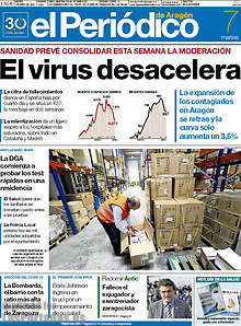 Periodico El Periódico de Aragón