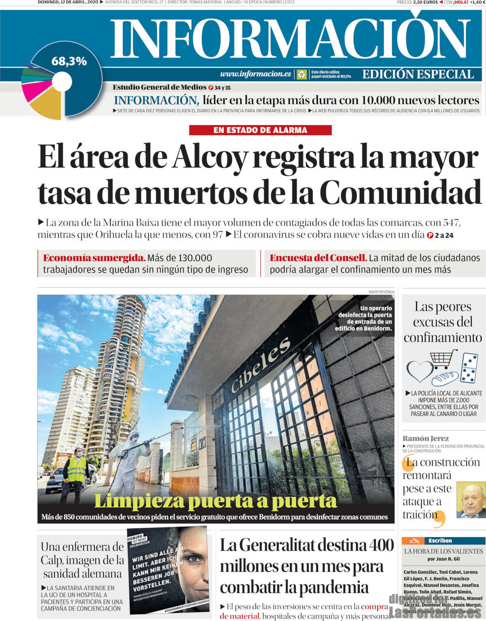 Información