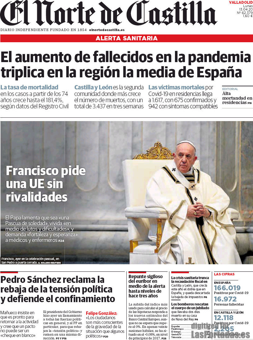 El Norte de Castilla