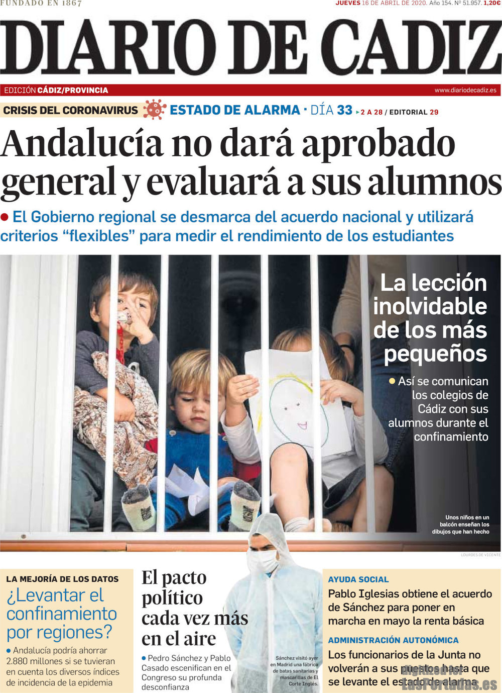 Diario de Cádiz