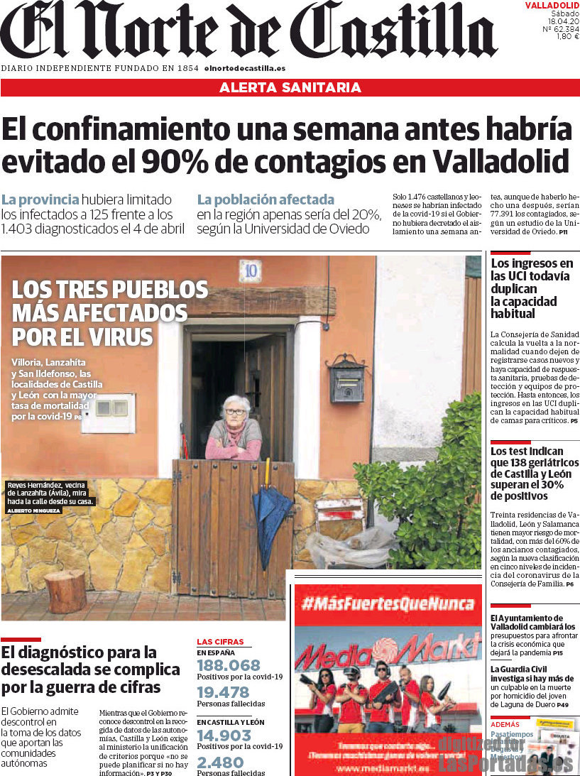 El Norte de Castilla