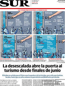 Periodico Sur