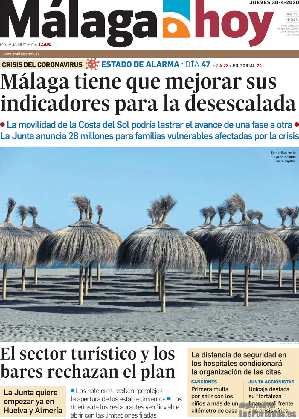 Malaga Hoy