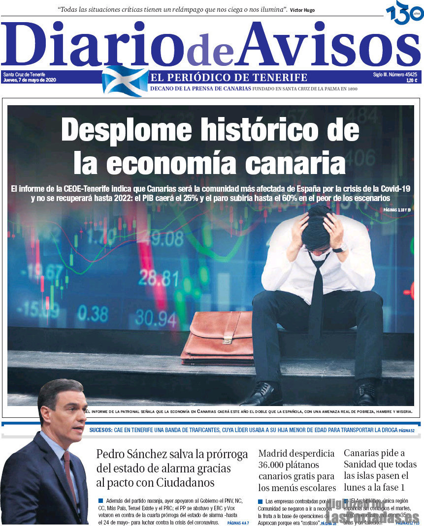 Diario de Avisos