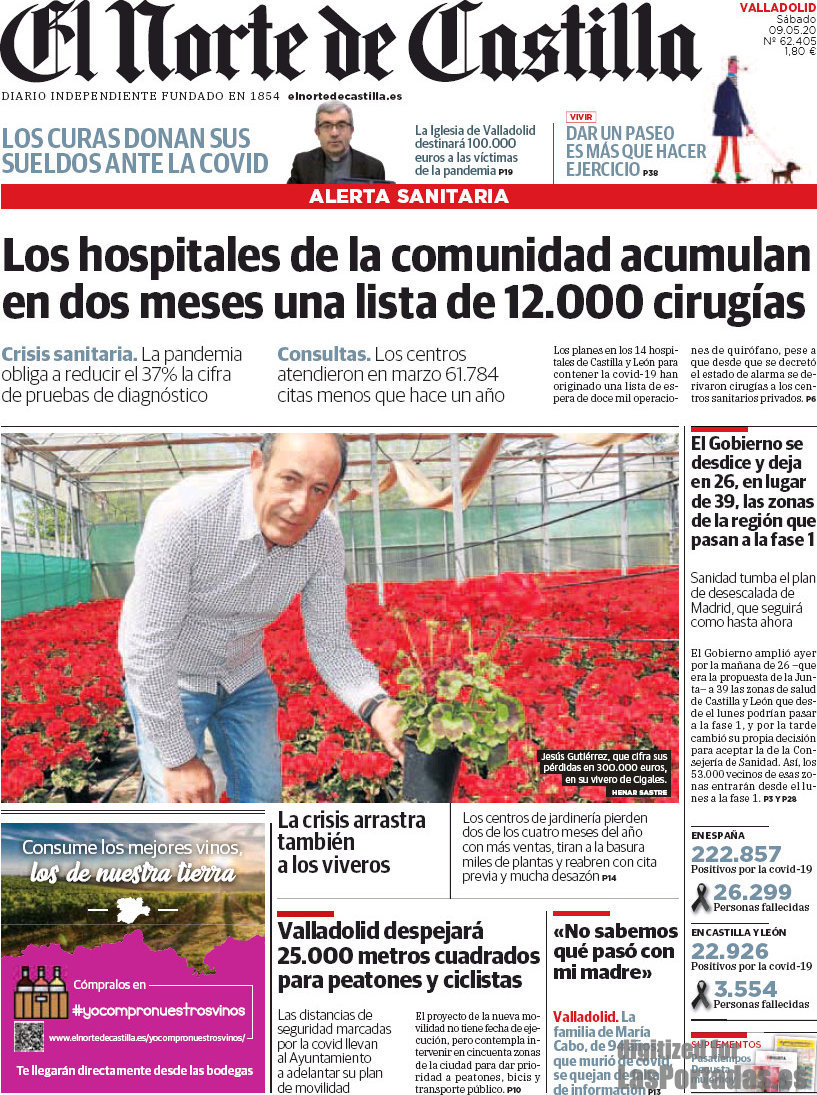 El Norte de Castilla