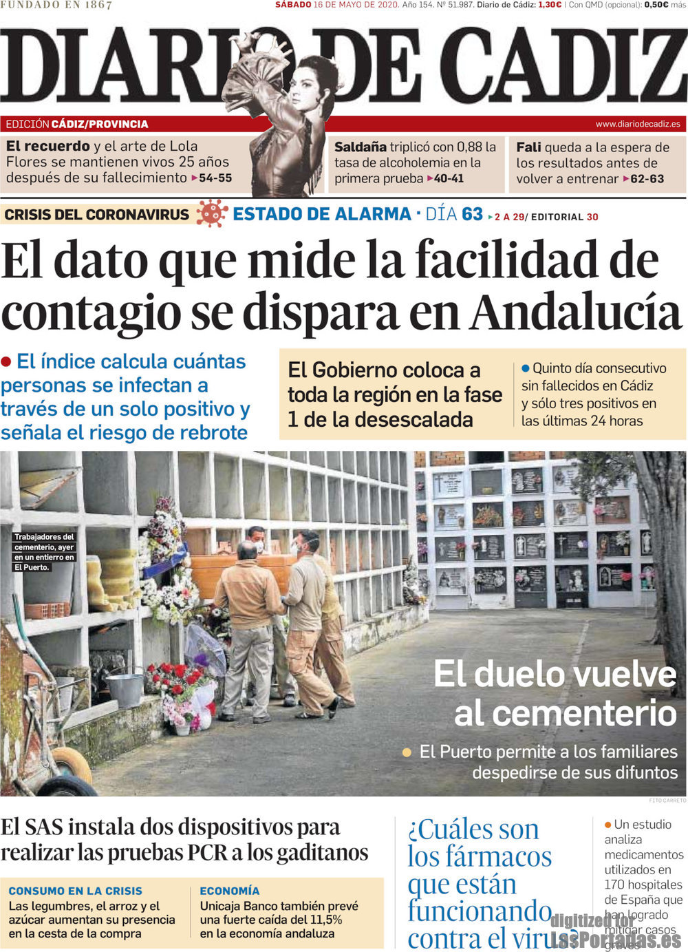 Diario de Cádiz