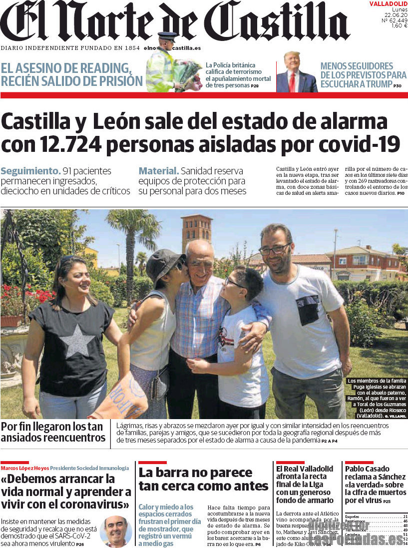 El Norte de Castilla