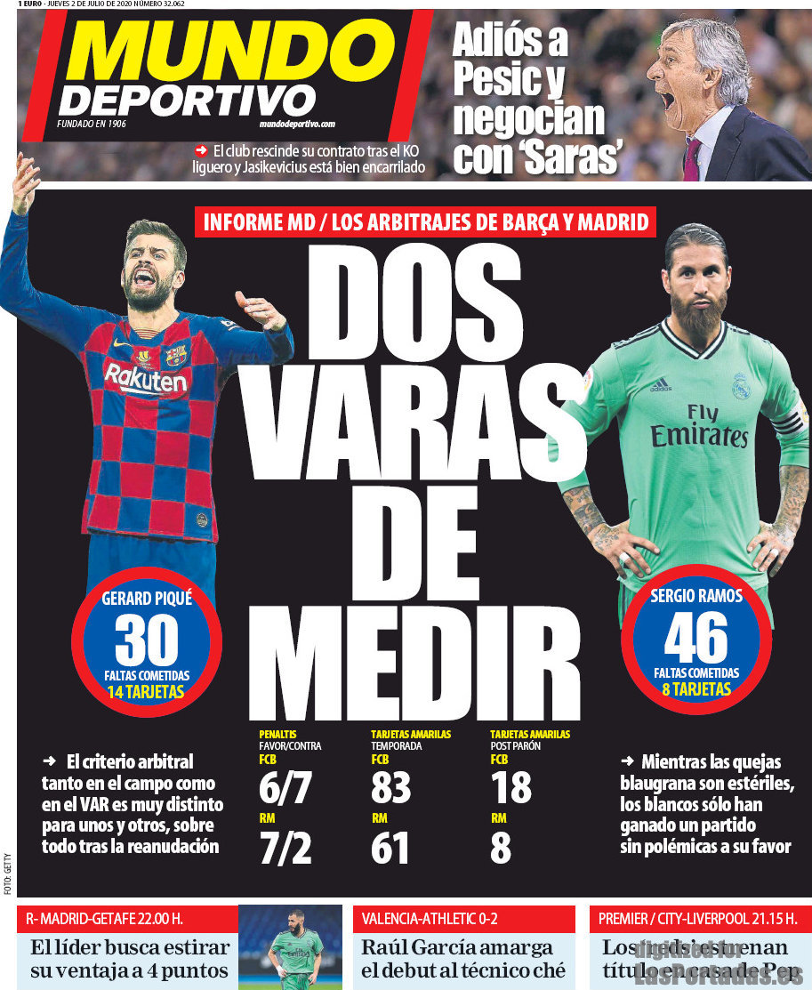 Mundo Deportivo