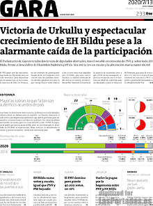 Periodico Gara