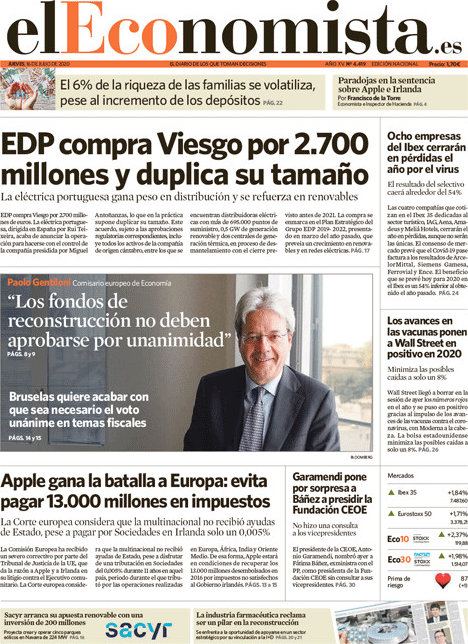 El Economista