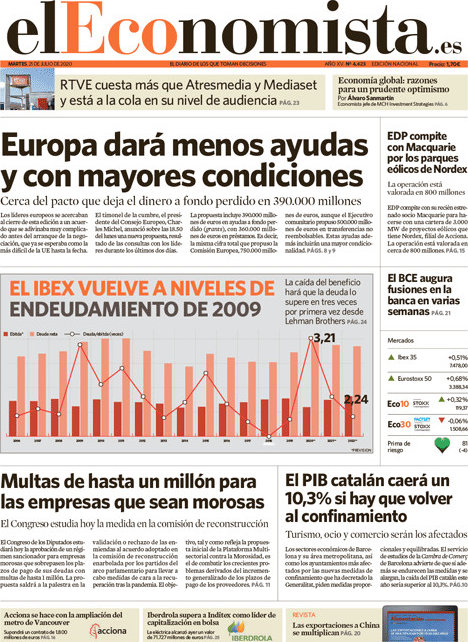 El Economista