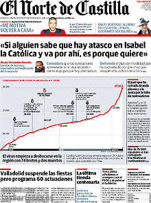 Periodico El Norte de Castilla