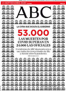 Periodico ABC