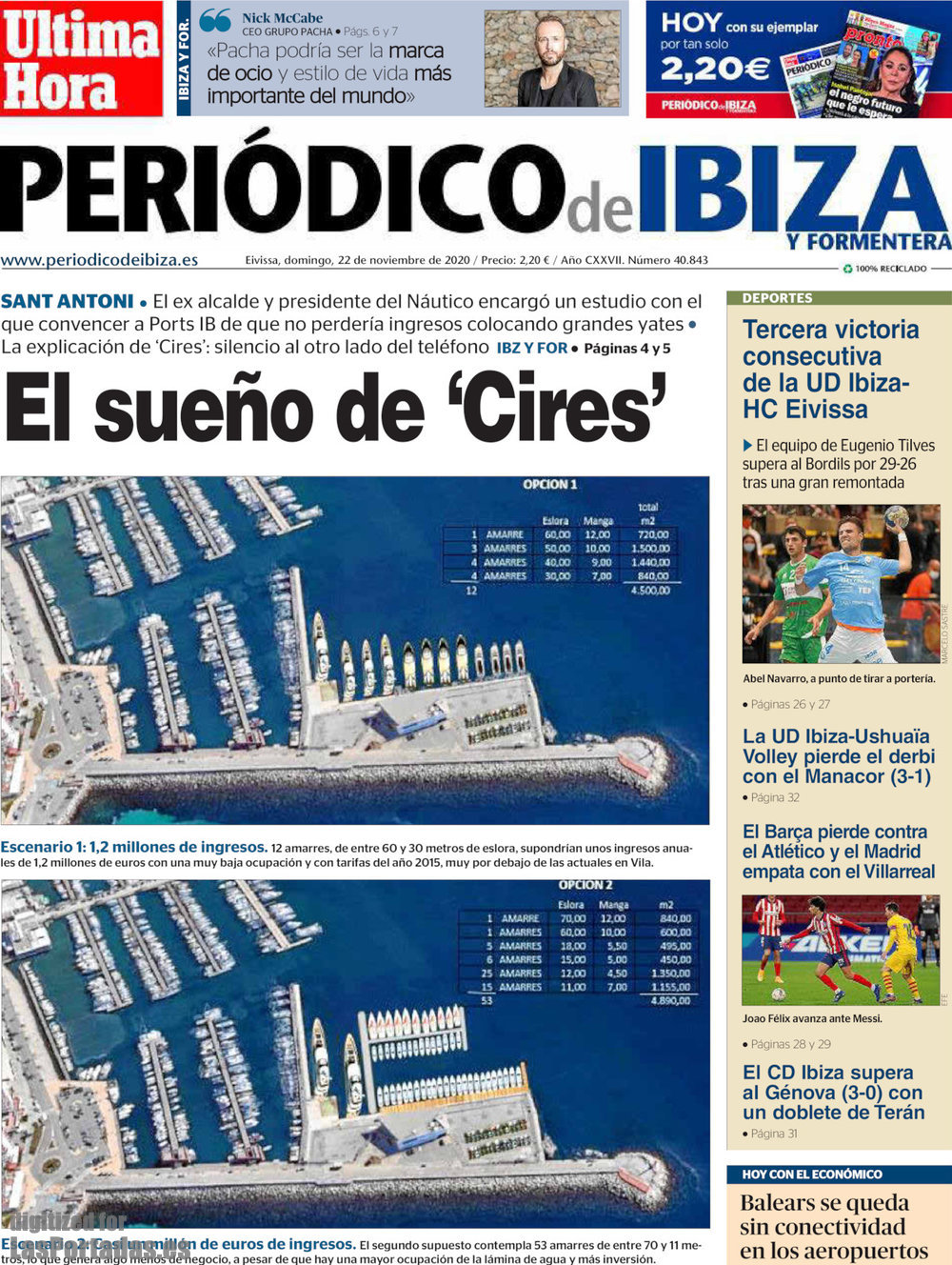 Periódico de Ibiza