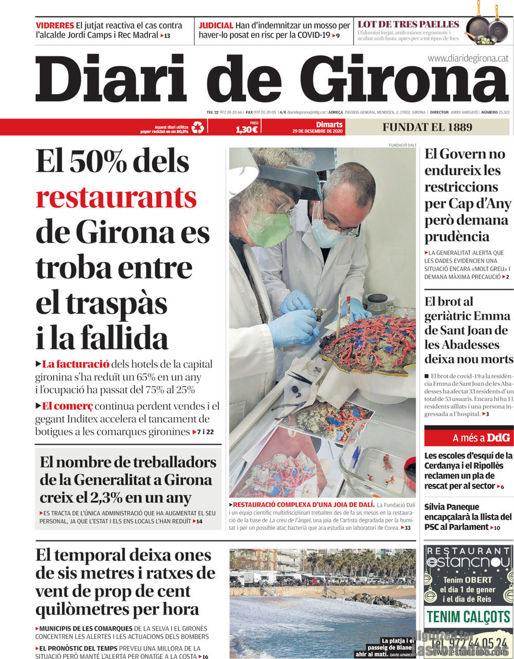 Diari de Girona