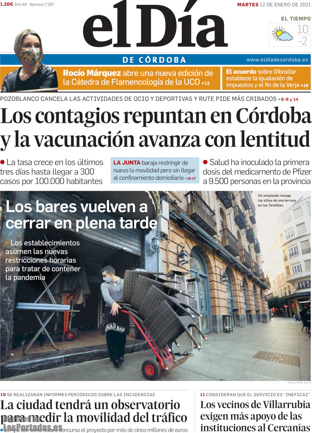 El Día de Córdoba