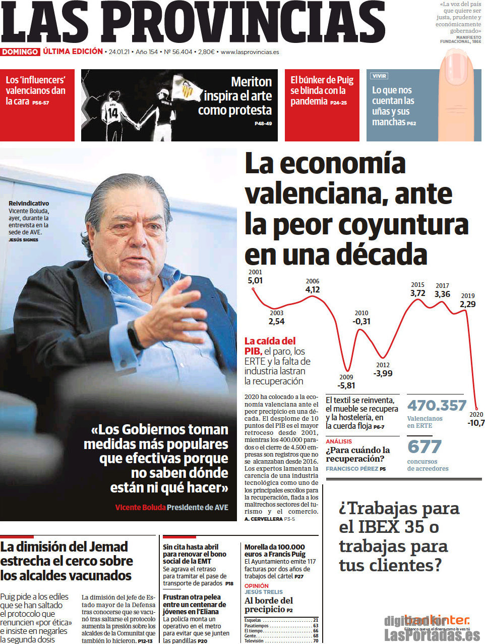 Las Provincias