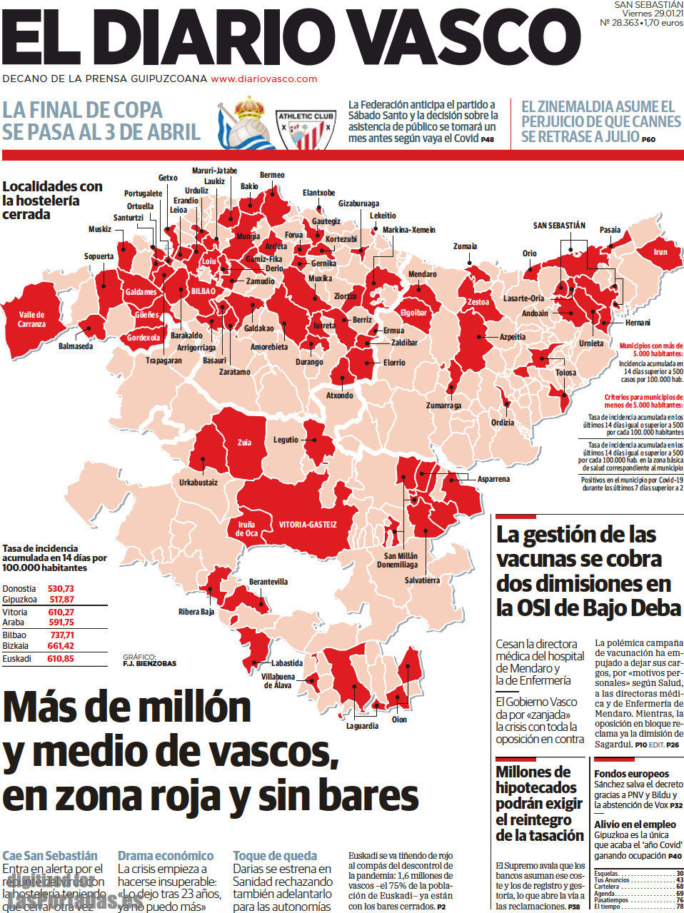 El Diario Vasco