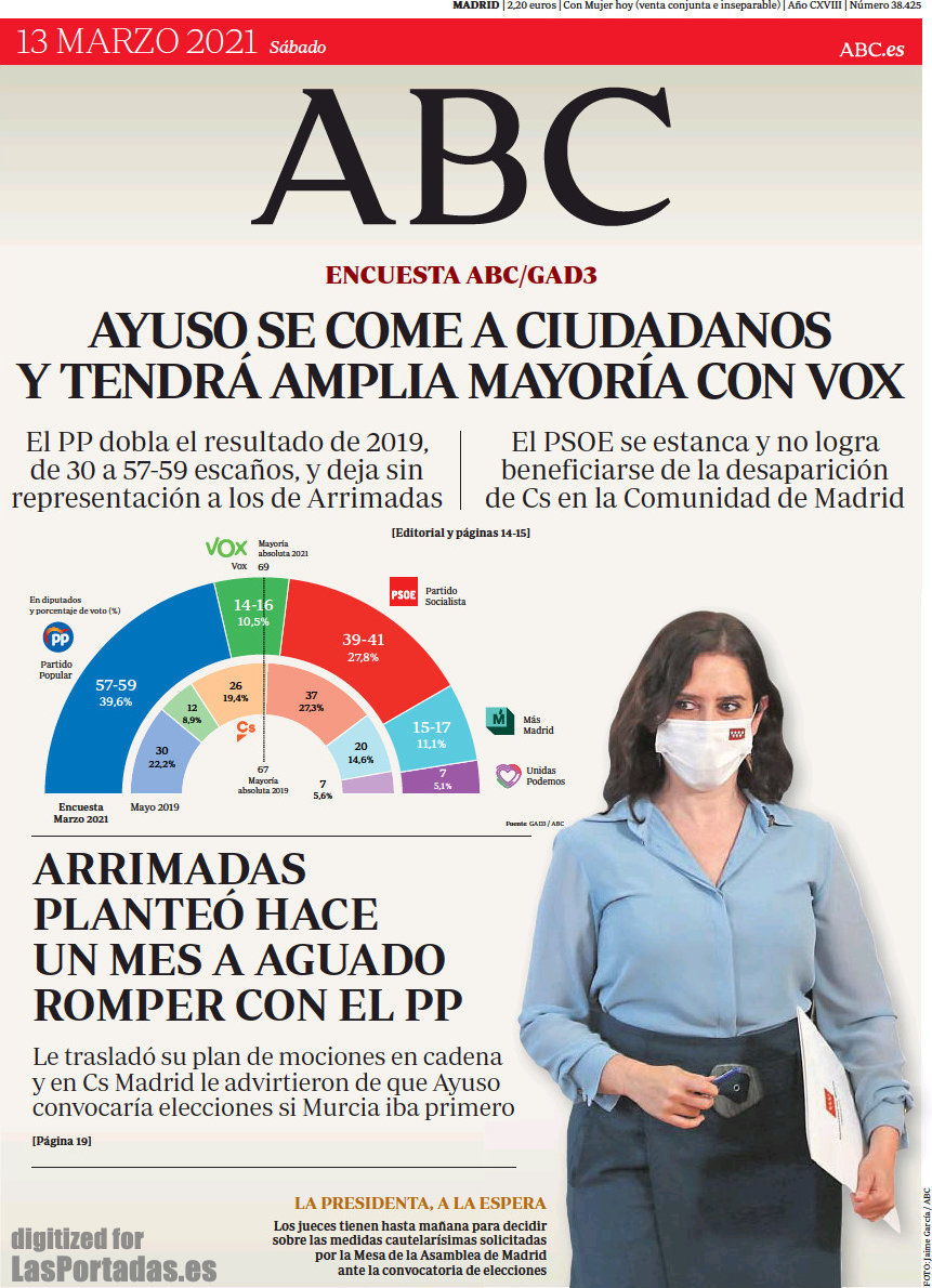 ABC