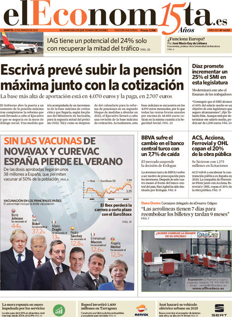 El Economista
