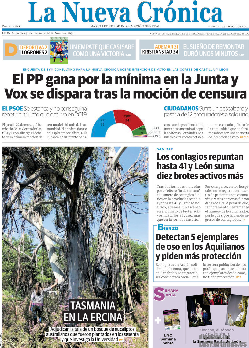 La Nueva Crónica