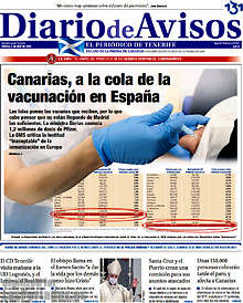 Periodico Diario de Avisos