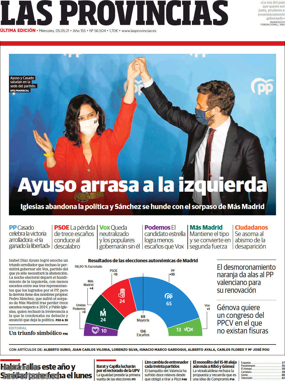 Las Provincias
