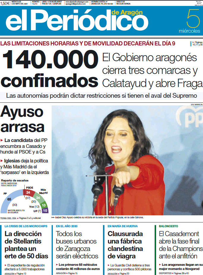 El Periódico de Aragón