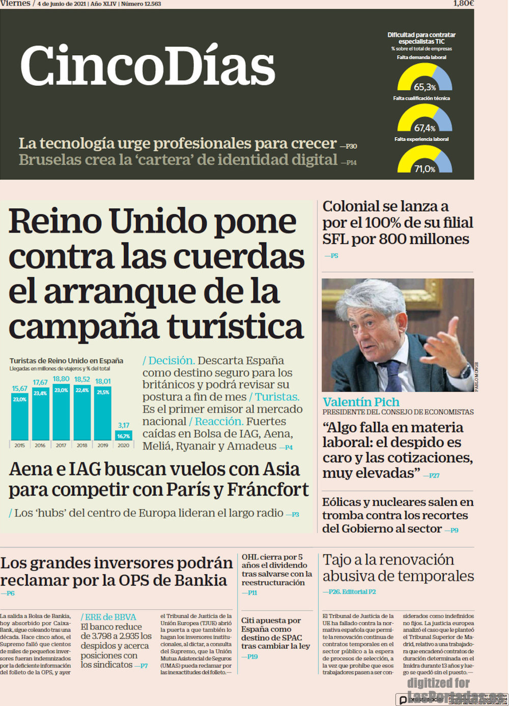 Cinco Días