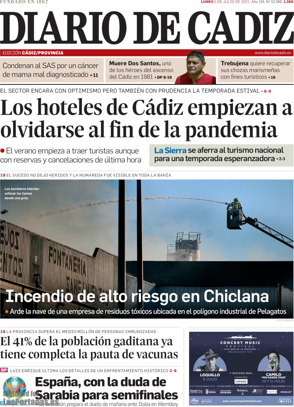 Diario de Cádiz