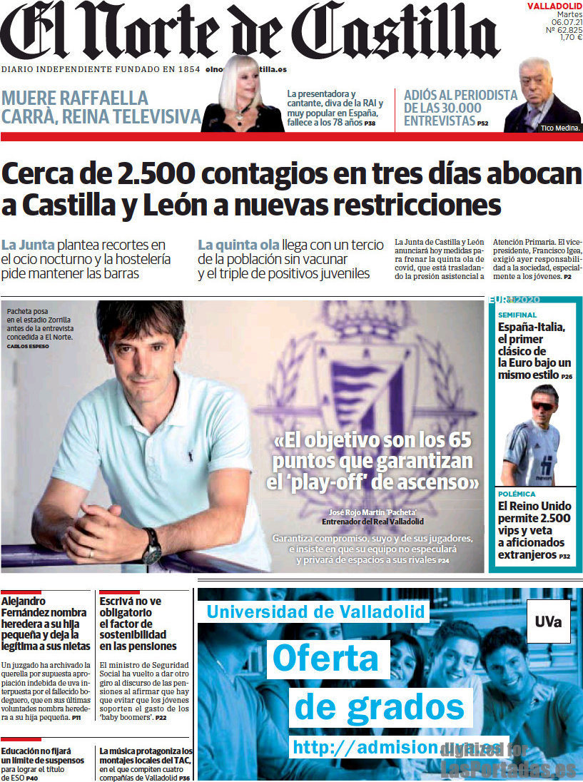El Norte de Castilla