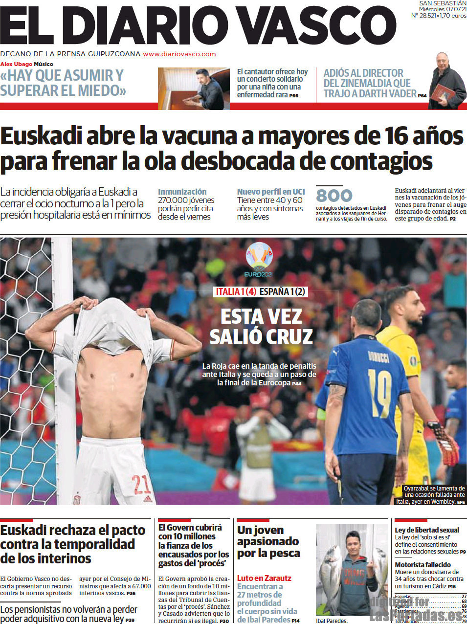 El Diario Vasco