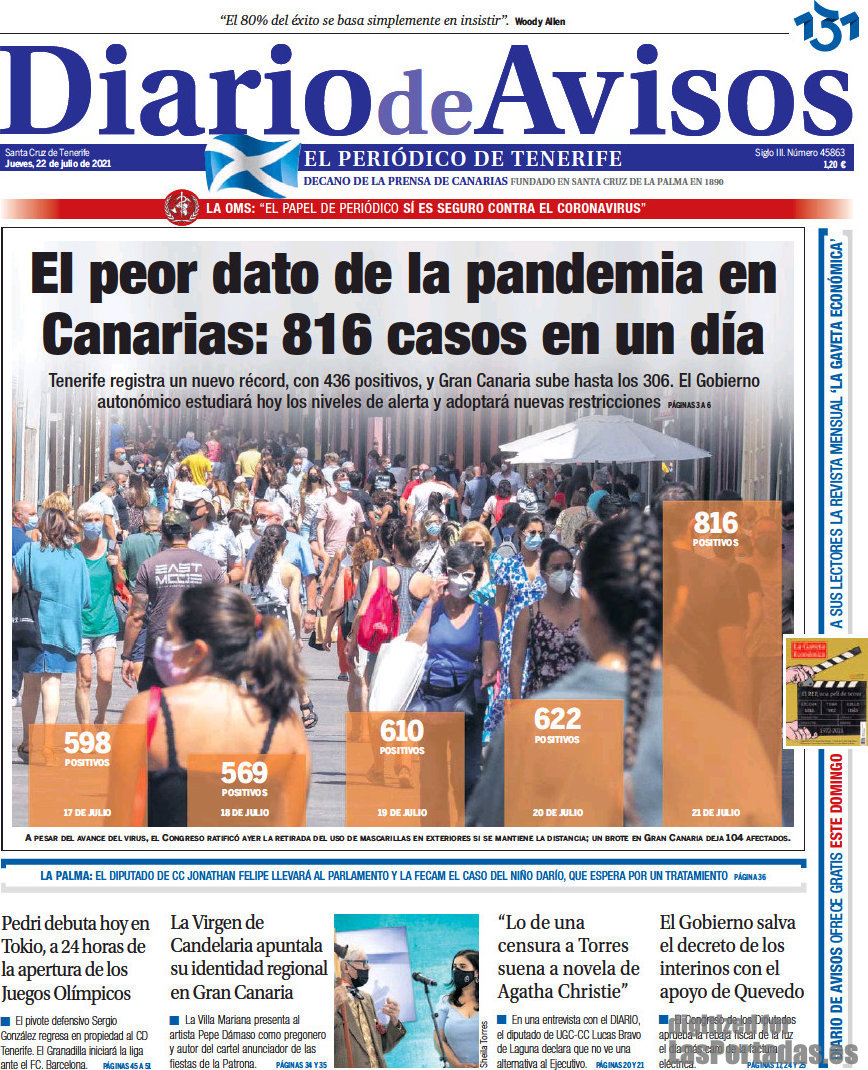 Diario de Avisos