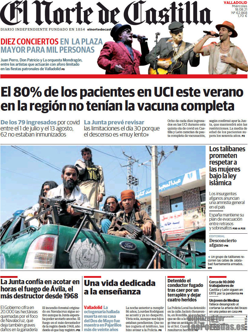 El Norte de Castilla