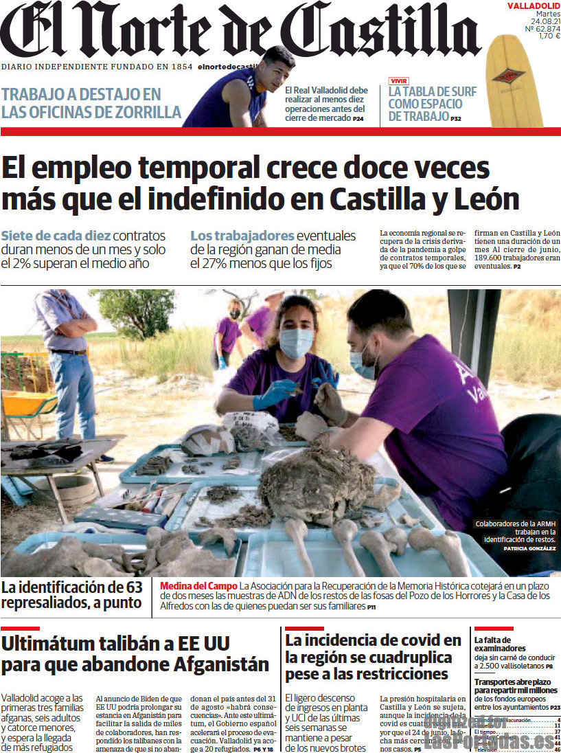 El Norte de Castilla