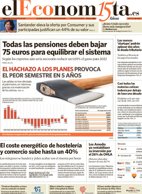 El Economista
