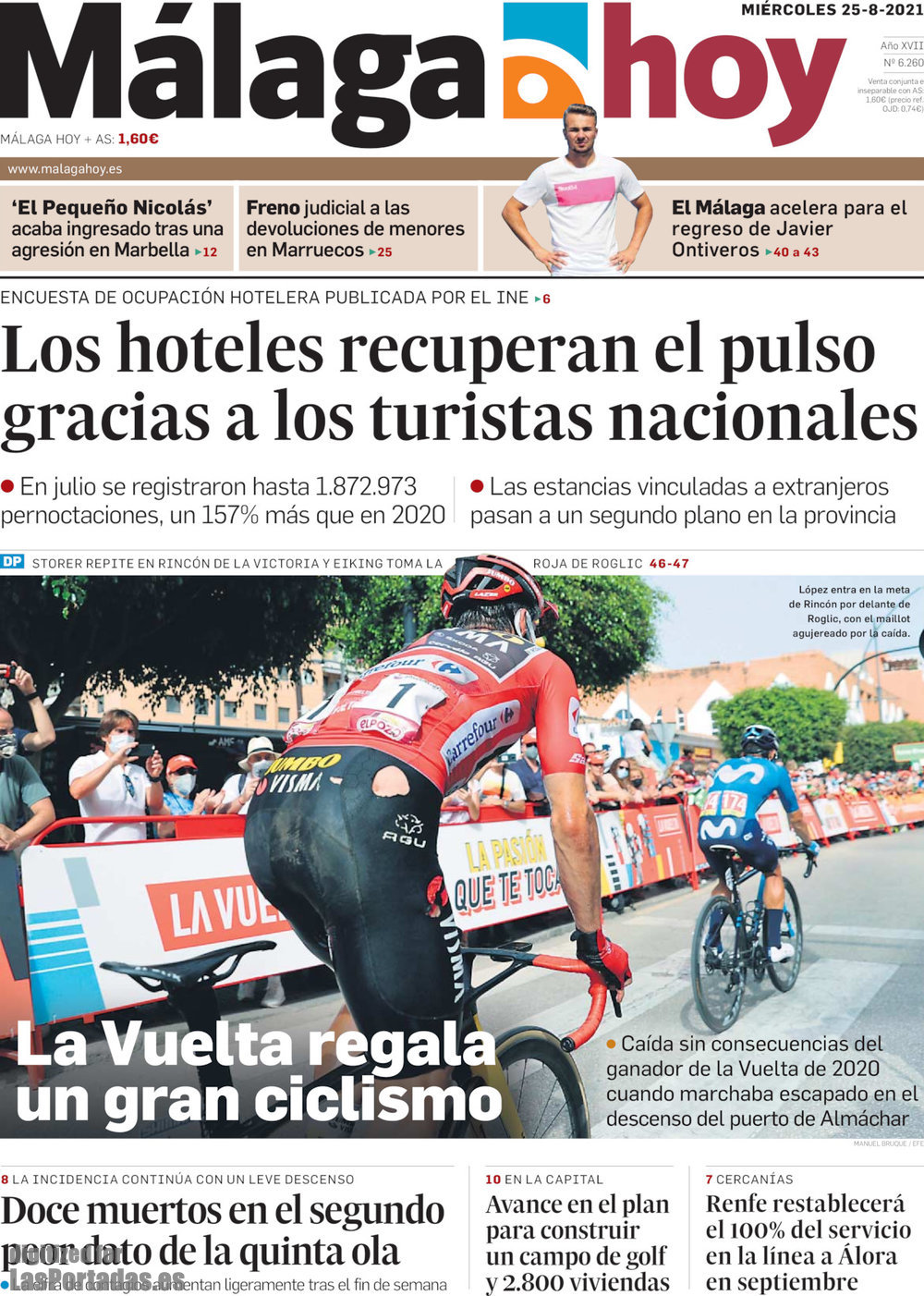 Malaga Hoy