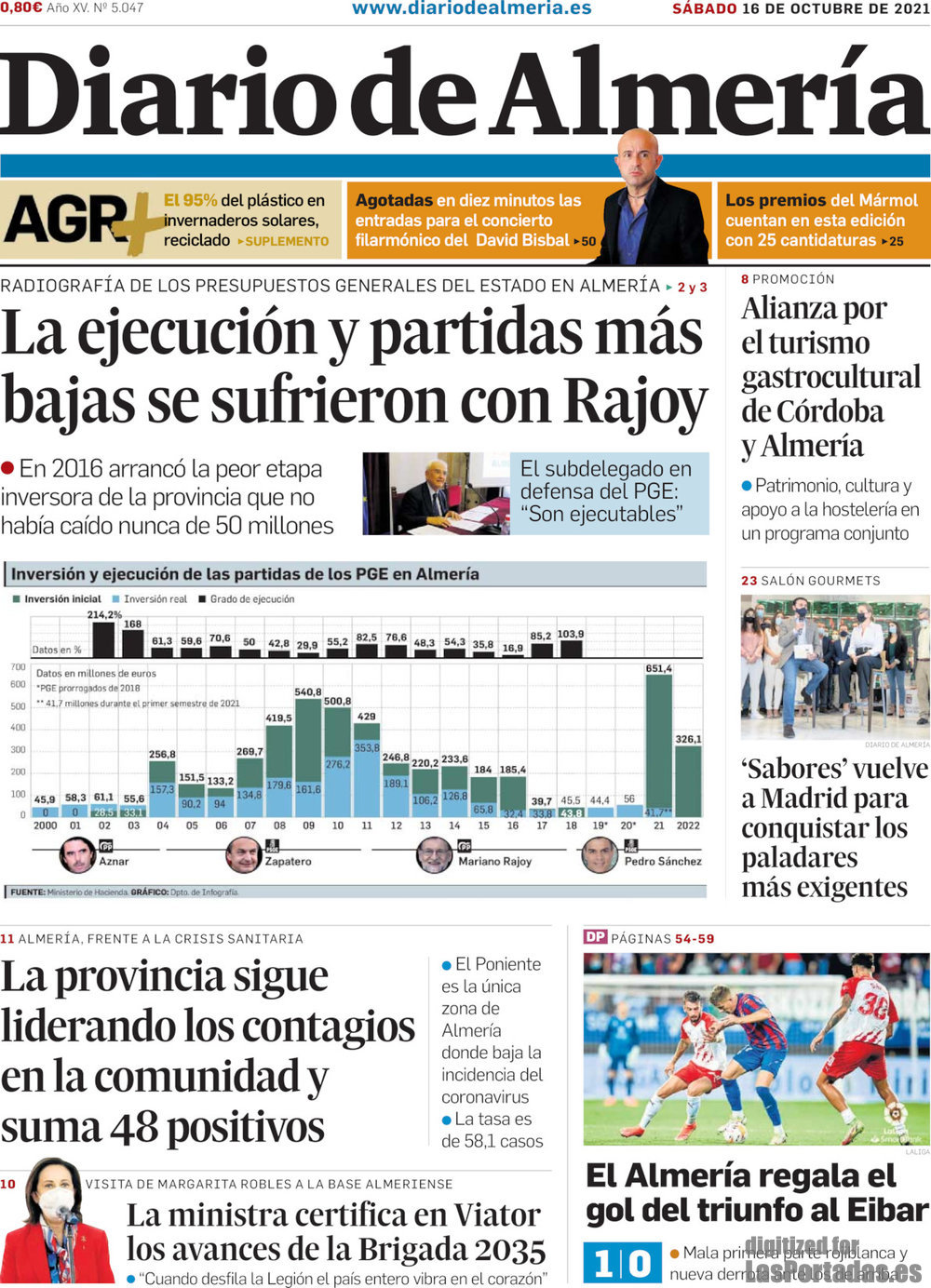 Diario de Almería