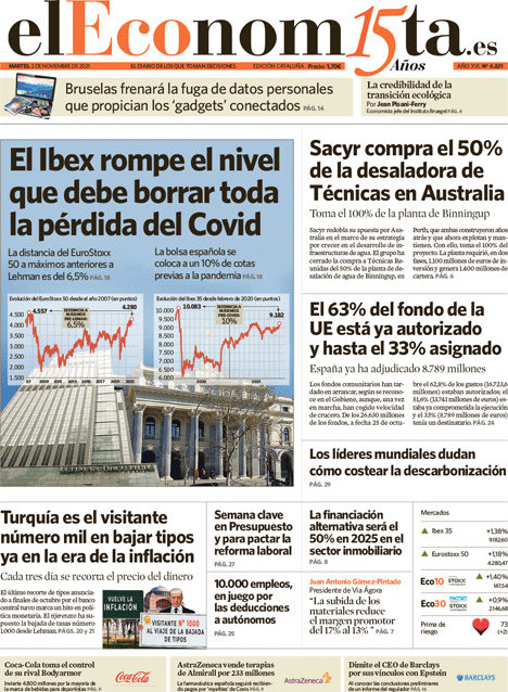 El Economista