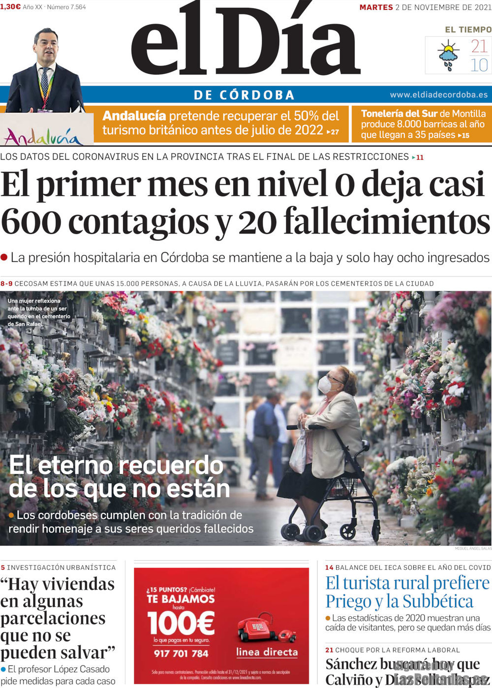 El Día de Córdoba