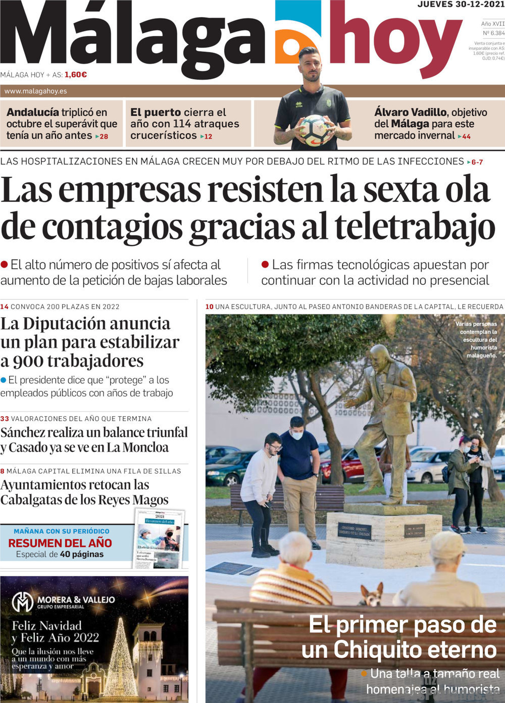 Malaga Hoy