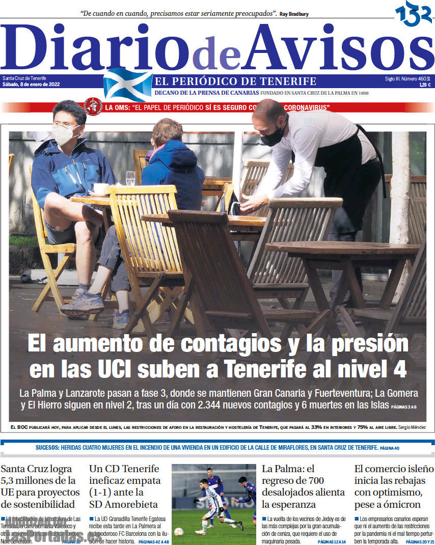Diario de Avisos