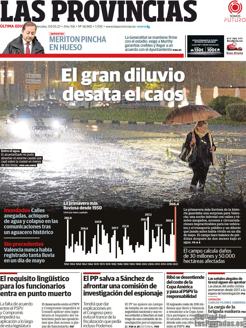 Las Provincias