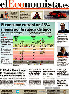 Periodico El Economista