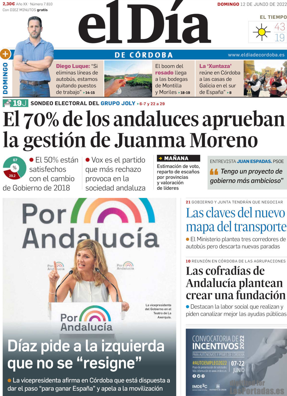 El Día de Córdoba