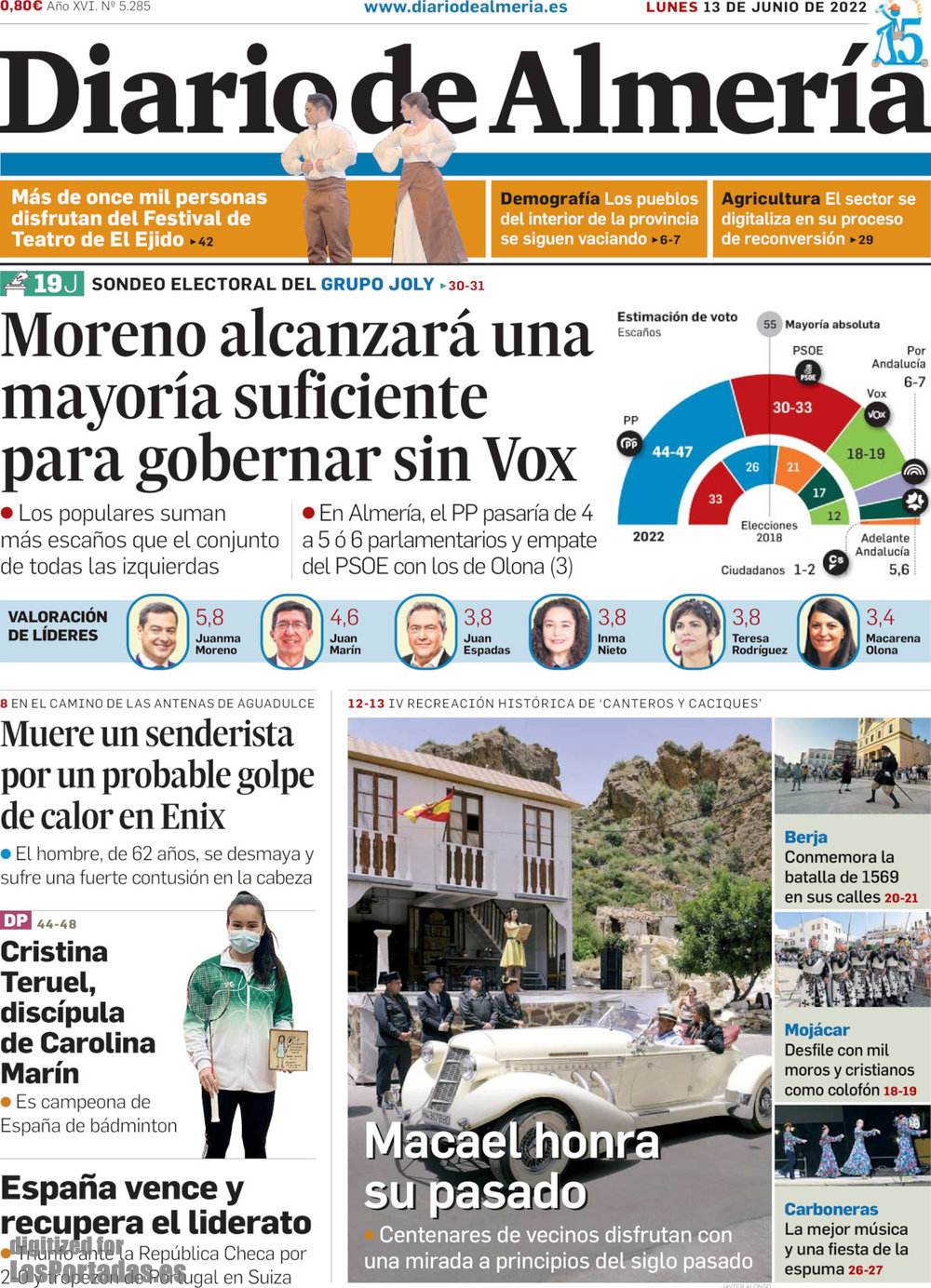 Diario de Almería