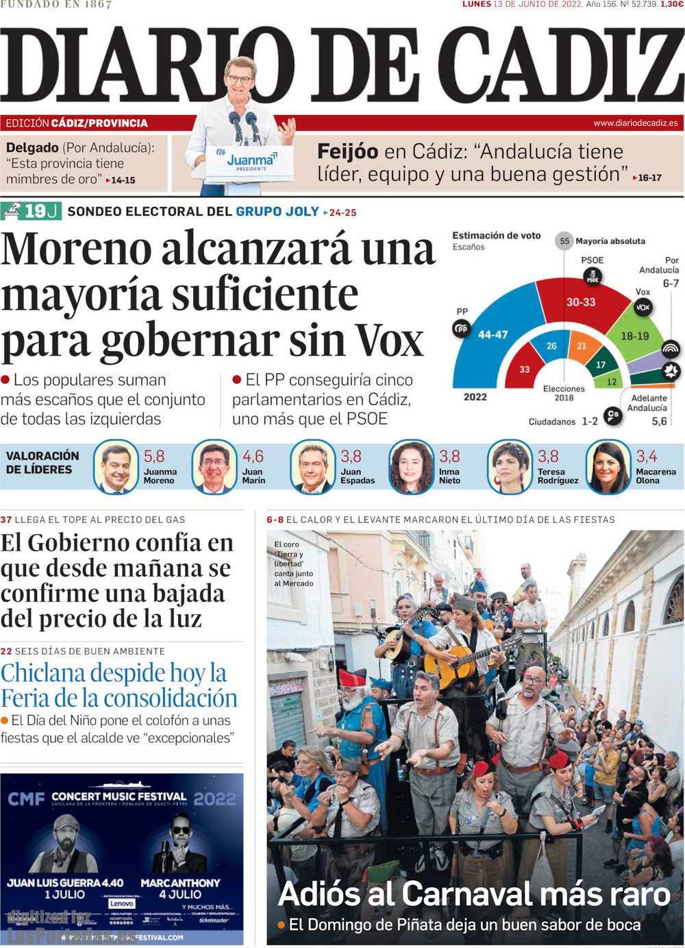 Diario de Cádiz